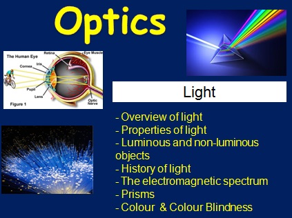 6. Optics